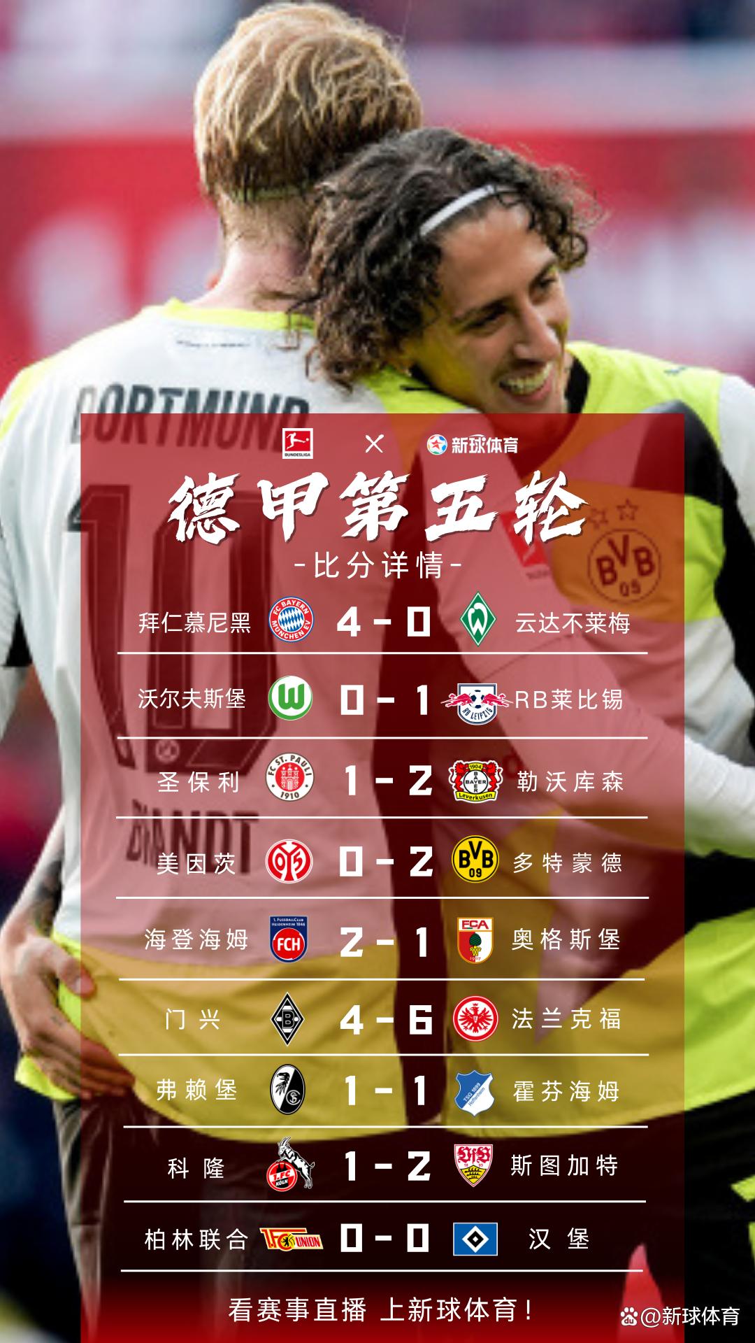 关于重磅！法兰克福清晨主帅复盘赛后达拉斯独行侠备战国王杯，今夜丹佛掘金调整名单以备全明星赛的信息